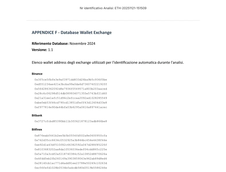 Database Exchange Ethereum