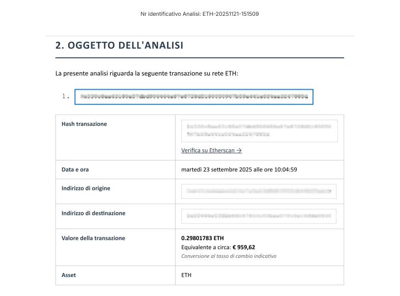 Informazioni Transazione Ethereum